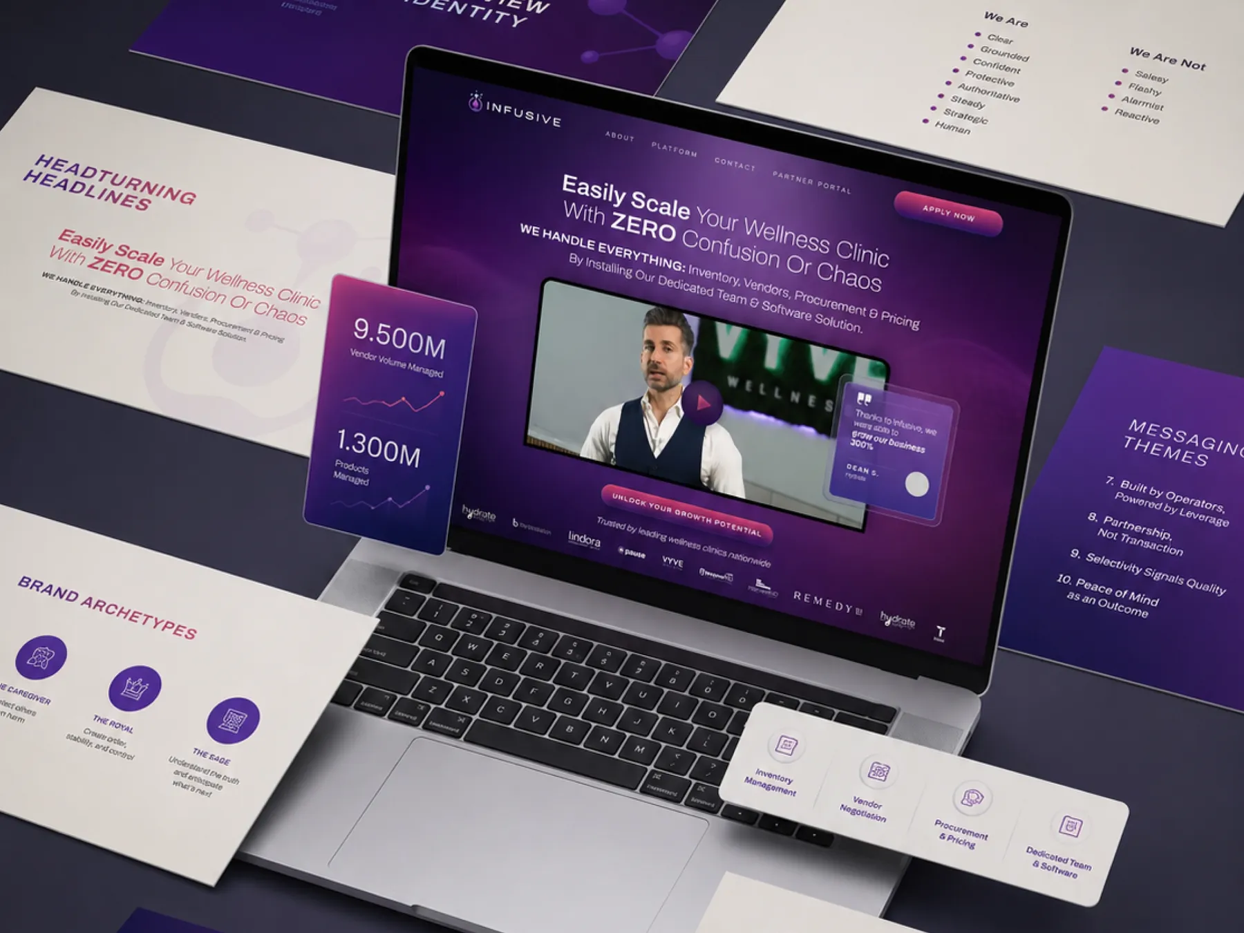 Brand identity for Infusive, a multi-pharmacy platform