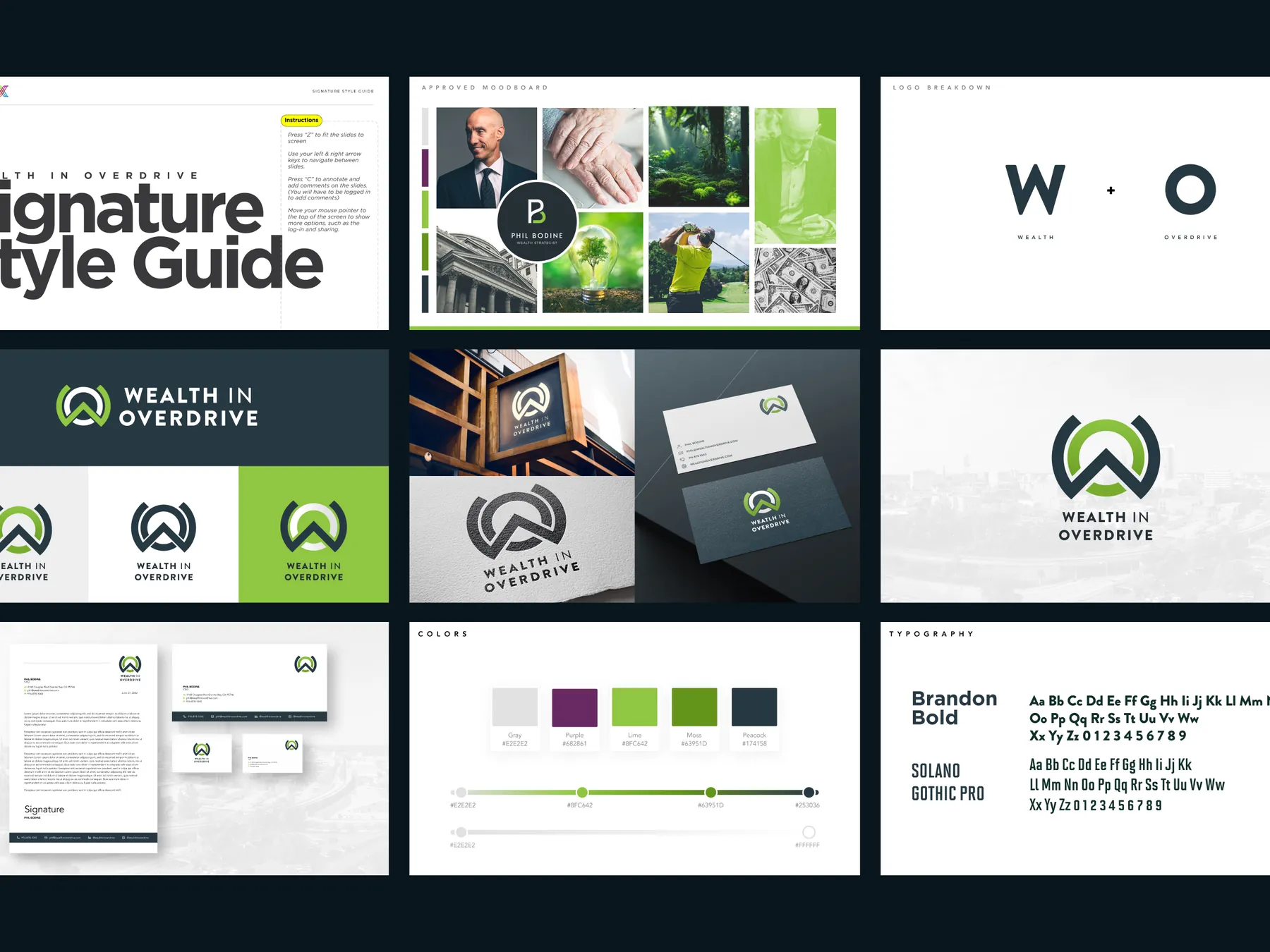 Brand identity for Wealth In Overdrive, a wealth strategy firm